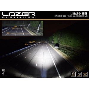 Kit intégration calandre Ford Ranger Raptor 2018+ Lazer