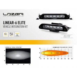 Kit intégration calandre ISUZU D-MAX 2021+ lazer
