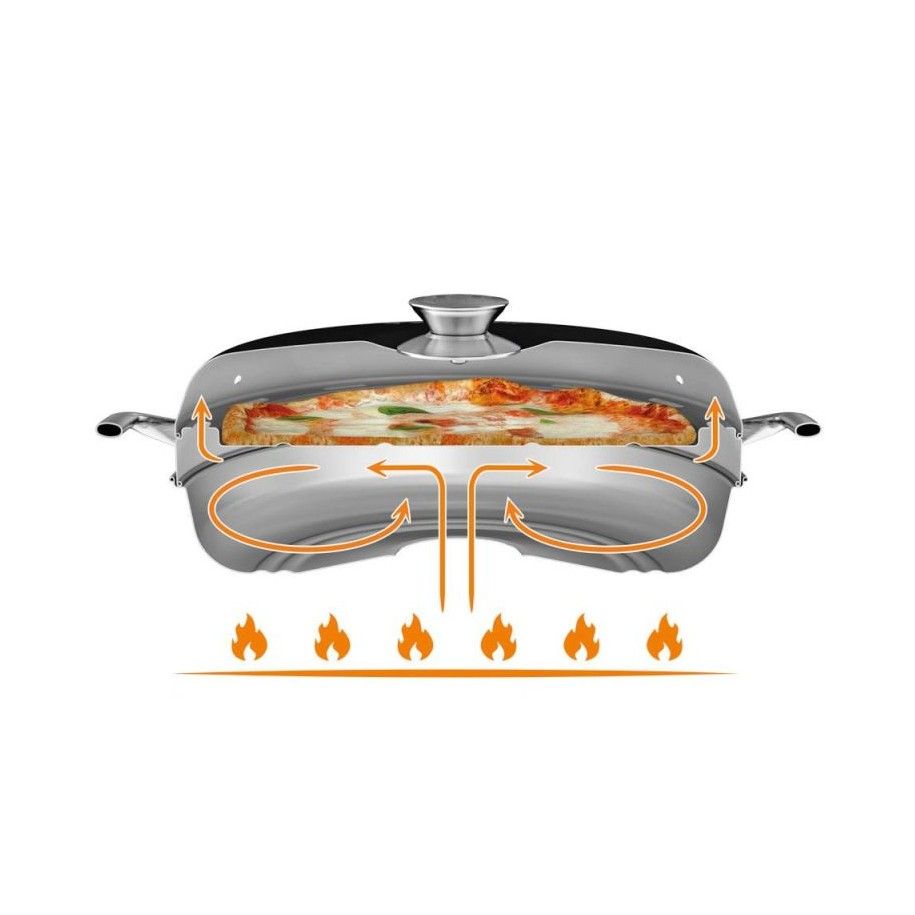 Table De Cuisine De Camping Mophorn, Station De Cuisson Portable Pliable Avec 3 Hauteurs Reglables 85619901