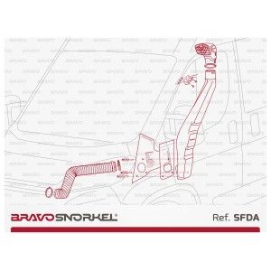 Snorkel pour Fiat Ducato 2006+ INNOVA SFDA