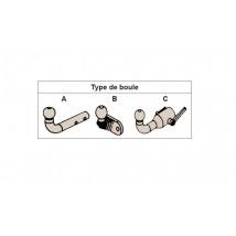 Attelage KDJ 120 et 125