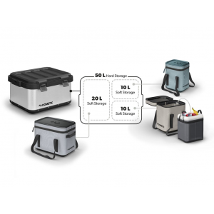 Montpellier4x4 | Dometic Dometic GO Soft Storage and Insulated Insert 20L / Silt