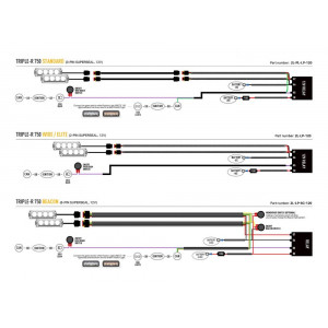 Kit de calandre pour Ford Ranger XL/XLT/Tremor (2023+)