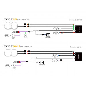 Kit intégration Lazer Sentinel 7 pour Toyota Land Cruiser Série 70 2023+