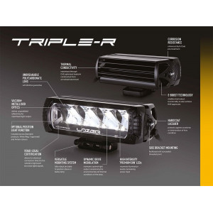 Kit calandre Lazer Lamps MAN TGE