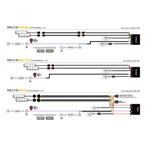 Kit de calandre Lazer VW Amarok V6 2016-2022
