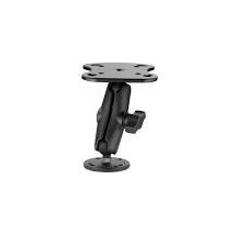 Fixations Ram Mount